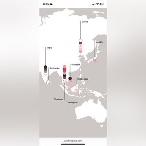 Pandora made in India info